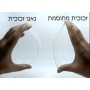 מגן מסך נאנו זכוכית 9H למצלמה מדגם : Canon EOS 70D מותג : סקרין מובייל
