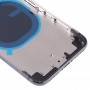 חזרה השיכון כיסוי עם SIM Card מגש ו מפתחות Side עבור iPhone X (אדום)