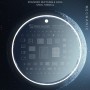 מכונאי UFO סדרת מעבד BGA BGA מחדש נטיעת צלחת פח לאייפון XR - XS - XS MAX