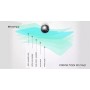 [4 יחידות] Realme Narzo 100x 5G  מגן מסך נאנו זכוכית 9H יחידה אחת סקרין מובייל