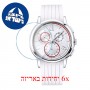 [6 יחידות] Calvin Klein Drive K1V27938 מגן מסך הידרוג'ל שקוף (סיליקון) לשעון