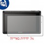 [3 יחידות] מגן מסך הידרוג'ל שקוף (סיליקון) למצלמה מדגם : Sony Cyber-shot DSC-TX100V מותג : סקרין מובייל