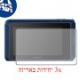 [3 יחידות] מגן מסך הידרוג'ל פרטיות (סיליקון) למצלמה מדגם : Sony Cyber-shot DSC-TX20 מותג : סקרין מובייל