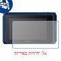 [3 יחידות] מגן מסך נאנו זכוכית 9H למצלמה מדגם : Sony Cyber-shot DSC-TX20 מותג : סקרין מובייל