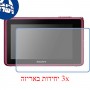 [3 יחידות] מגן מסך נאנו זכוכית 9H למצלמה מדגם : Sony Cyber-shot DSC-TX200V מותג : סקרין מובייל