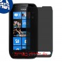 [4 יחידות] Nokia Lumia 710 מגן מסך הידרוג'ל פרטיות (סיליקון) סקרין מובייל