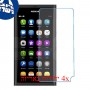 [4 יחידות] Nokia N9 מגן מסך נאנו זכוכית 9H סקרין מובייל