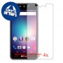 [4 יחידות] BLU Grand Energy מגן מסך כמו דף נייר סקרין מובייל
