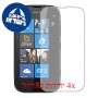 [4 יחידות] Nokia Lumia 510 מגן מסך כמו דף נייר סקרין מובייל