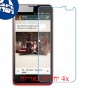 [4 יחידות] Panasonic T41 מגן מסך נאנו זכוכית 9H סקרין מובייל